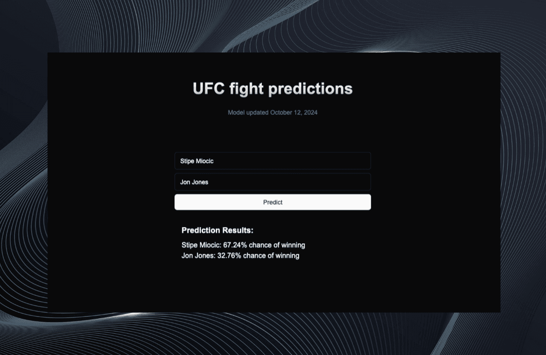 Bet UFC
